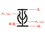 中國古代手抄本+民間40種巫術