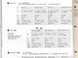【轉載】Lets Knit series 2009 秋冬  (2)