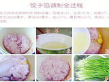【轉(zhuǎn)載】餃子和餃子餡做法大全