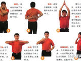 【轉(zhuǎn)載】肩周炎的治療方法