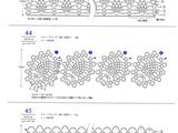 【轉載】【引用】[轉載]菠蘿花100例