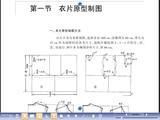 [轉載]自學服裝制作第三課---上裝的原型制圖