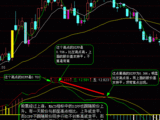 [轉(zhuǎn)載]如何判斷MACD的背離？