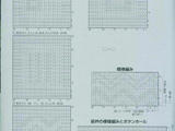 【轉載】richmore vol 105_2