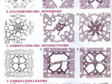 【轉(zhuǎn)載】鏈接愛(ài)爾蘭花