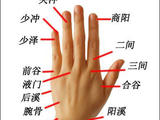 止咳+六大靈穴通調一身+耳聾+咽炎