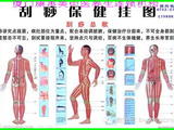 【轉載】經常刮痧的好處原來這么多啊！