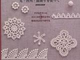【轉(zhuǎn)載】鉤針蕾絲飾物