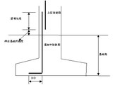 【轉(zhuǎn)載】從事建筑，不管是什么專(zhuān)業(yè)絕對(duì)能用到