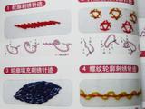 [轉(zhuǎn)載]手工刺繡針?lè)?></a>                    </div>
        <div   id=