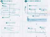 [轉(zhuǎn)載]領(lǐng)、袖畫(huà)法