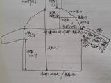 【轉載】2015-02-方寸之間