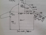 【轉載】2015-02-方寸之間