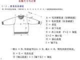 【轉載】毛衣尺寸基本算法