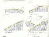 【轉(zhuǎn)載】摘自雪楓的《收斜肩方法》