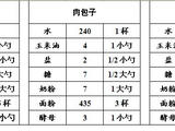 【轉(zhuǎn)載】看看現(xiàn)在人家是咋蒸饃饃的，我的傳統(tǒng)做法徹底落伍了