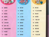 【轉載】時尚玩偶編織