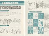 【轉(zhuǎn)載】不斷線鉤法之基礎(chǔ)篇