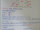 [轉(zhuǎn)載]配袖方法匯總---來自穿針引線