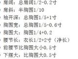 [轉(zhuǎn)載]衣褲公式算法