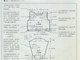 【轉(zhuǎn)載】如何識(shí)別加減針?lè)▓A領(lǐng)與V形領(lǐng)及收腰開(kāi)衫分配示意圖+毛衣帽子織法和挑法