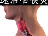 【轉(zhuǎn)載】咽炎偏方簡(jiǎn)直太神啦（8年醫(yī)院沒(méi)治好的咽炎治愈了）