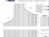 【轉載】紫色短背心