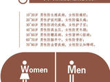 【轉(zhuǎn)載】10歲~80歲，那些你其實(shí)可以躲開(kāi)的“雷區(qū)”