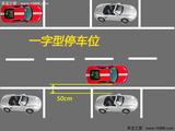 【轉載】停車技巧輕松解決泊車難題【轉】