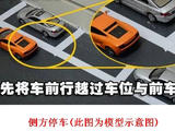 【轉載】【汽車駕駛】左打輪/右打輪，全面盤點停車技巧！【圖解+視頻】