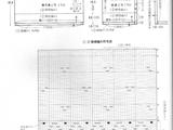 【轉載】漂亮的女孩毛衣