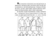 【轉載】領子裁剪大全