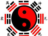 【轉載】十句話讀懂易經【轉】