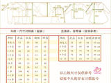 【轉(zhuǎn)載】各種尺寸