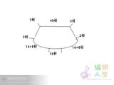 【轉(zhuǎn)載】引用 領(lǐng)口往下織的斜插肩毛衣前領(lǐng)口拱起的處理方法