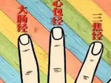 【轉載】每晚搓指甲，60天后竟有這樣的奇效！