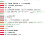 【轉載】顏色名稱