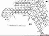 【轉(zhuǎn)載】上部分鉤針圖解