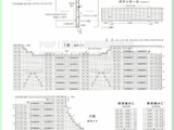 【轉(zhuǎn)載】世界編織物語(yǔ)2014—2015秋冬號(hào)2
