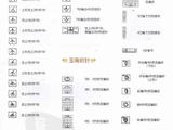 【轉(zhuǎn)載】棒針符號(hào)及織法圖解