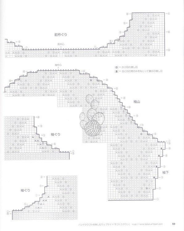 2012休闲志田 女士圆领开衫毛衣编织款式图案图解