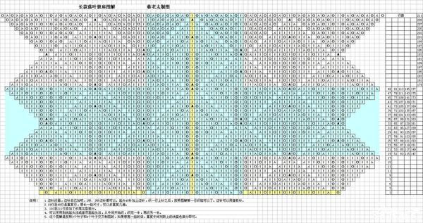 长款落叶披肩围巾 毛线编织围巾款式图解教程