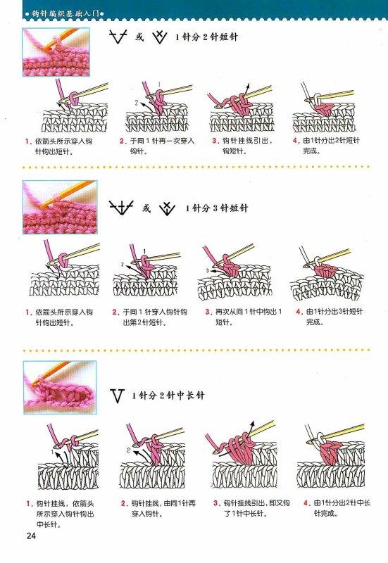 钩针入门新手学钩针 针法符号 钩针编织基础教程