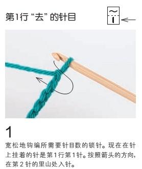 寬松地鉤編所需要針目數(shù)的鎖針?，F(xiàn)在在針上掛著的針是第1行第1針。按照箭頭的方向，在第2針的里山處入針。
