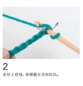 在針上掛線，按照箭頭方向拉出。