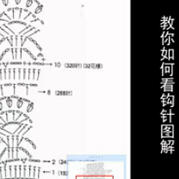 教你如何看鉤針圖解 起針引拔成環(huán)圈鉤時(shí)的圖解