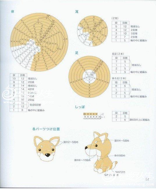 编织教程 狗狗小柴犬钩编详细过程 有图解 我收藏的狗狗钩织,分享给