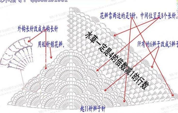 拉风钩针编织贵妇人流苏斗篷-编织教程-编织人生