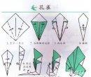 兒童手工DIY孔雀