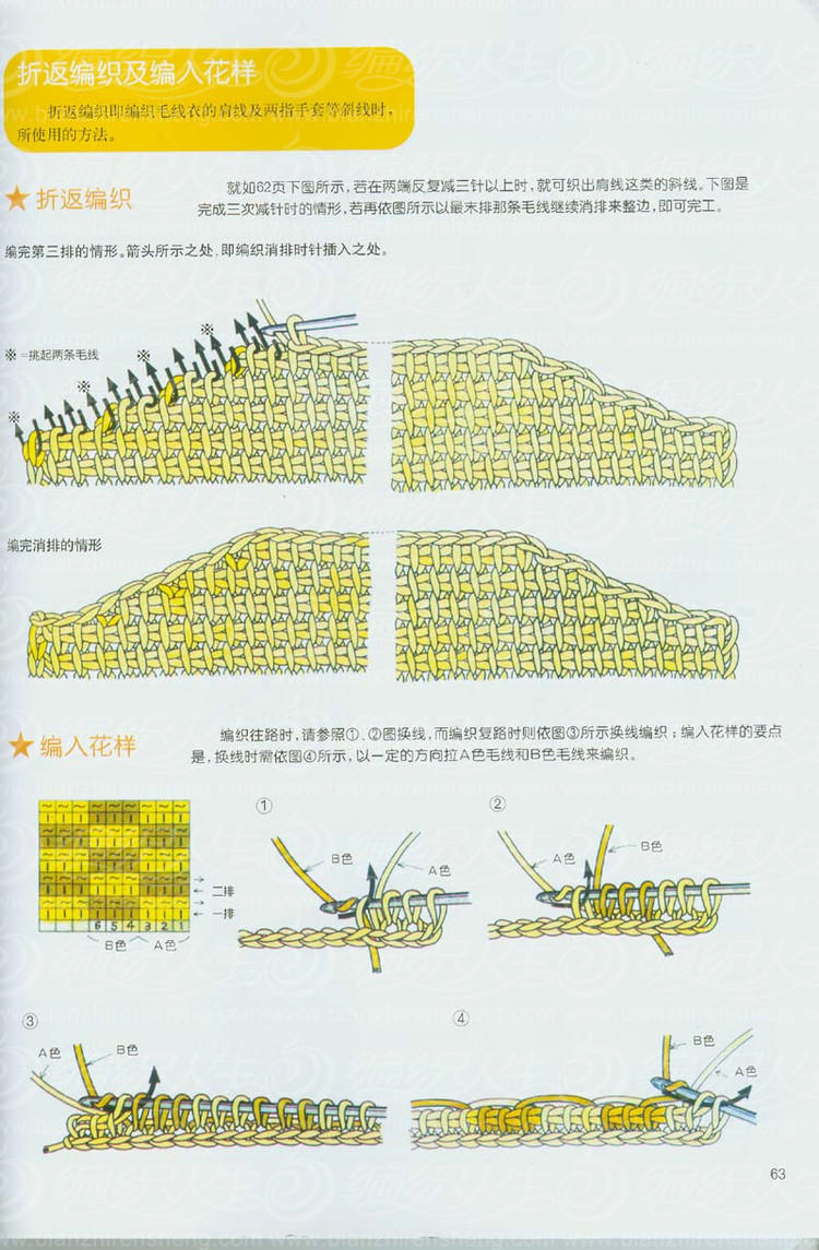 阿富汗钩针编织基础